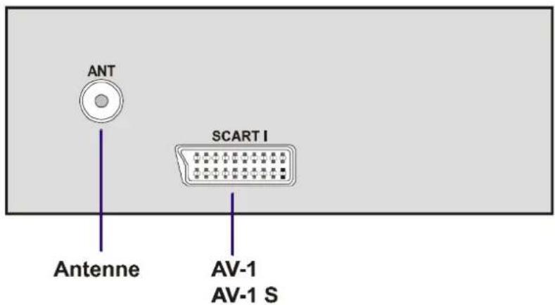 JVC AV21BJ8ENS - Slik velger du AV-modus - 1