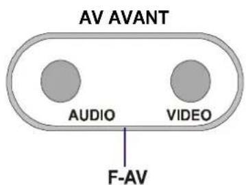JVC AV21BJ8ENS - Sommaire - 1