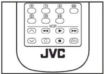 JVC AV21BJ8ENS - Come usare il televideo - 1