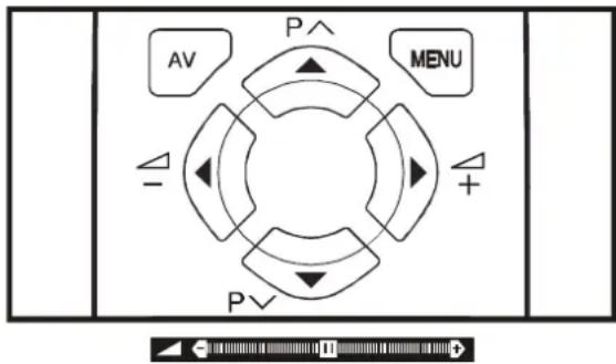 JVC AV21BJ8ENS - Äänenvoimakkuuden säätäminen - 1