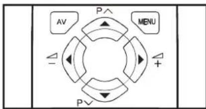 JVC AV21BJ8ENS - To select a page of Teletext - 1