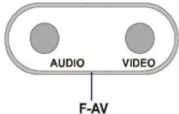 JVC AV21BJ8ENS - Välja ett AV-läge - 2