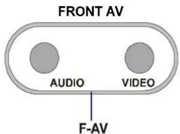 JVC AV21BJ8ENS - FUNKTION-menu - 1