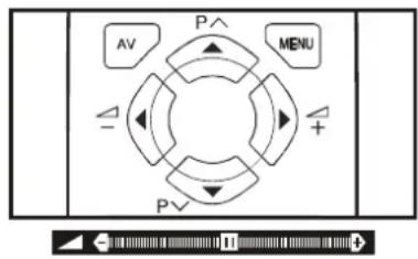 JVC AV21BJ8ENS - Réglage du volume - 1
