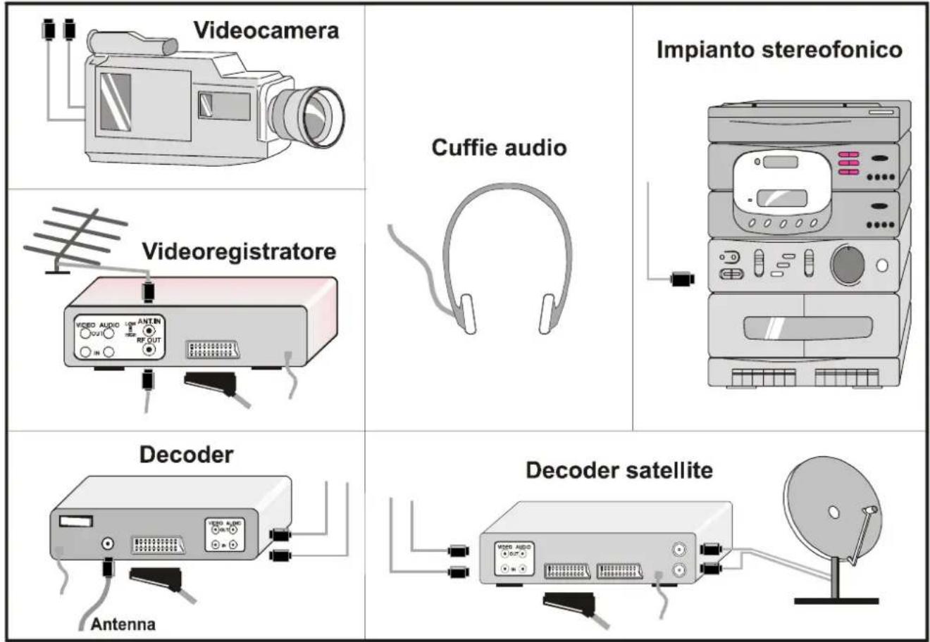 JVC AV21BJ8ENS - Inhalt - 4