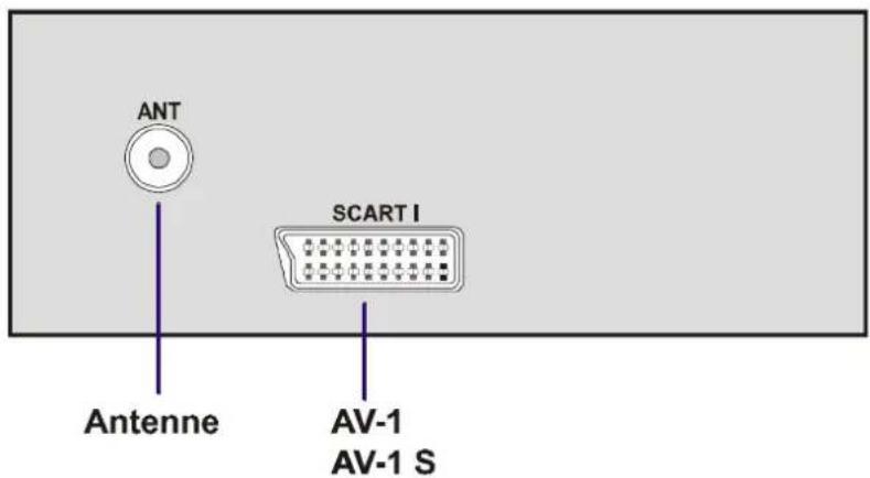 JVC AV21BJ8ENS - Sådan vælges AV -modus - 1