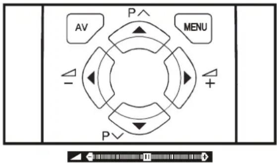 JVC AV21BJ8ENS - Lautstärkereglung - 1