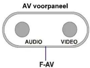JVC AV21BJ8ENS - Inhalt - 7
