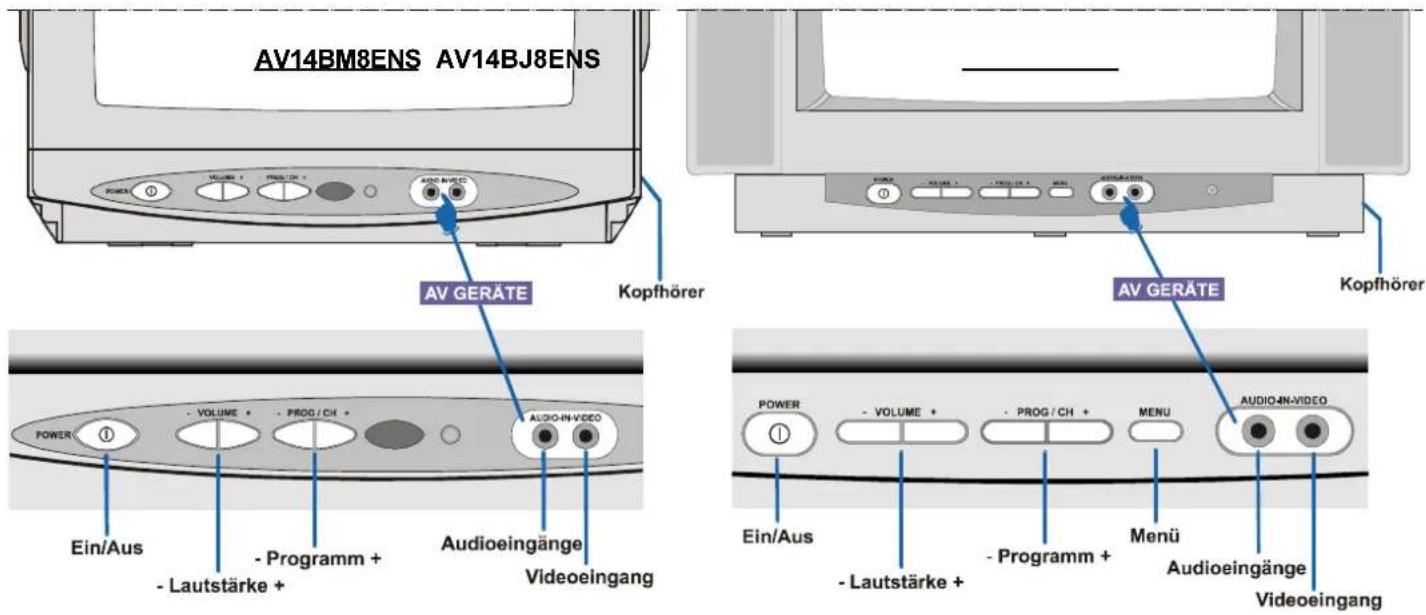 JVC AV14BM8ENS - Bedienfeldtasten am Gerät - 1