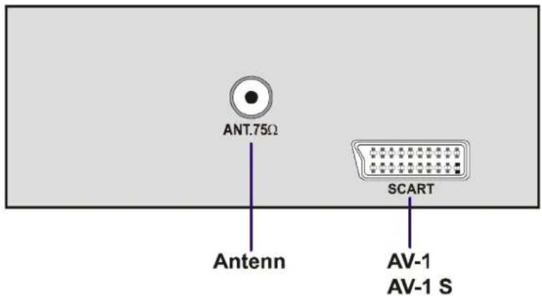 JVC AV14BM8ENS - Välja ett AV-läge - 1