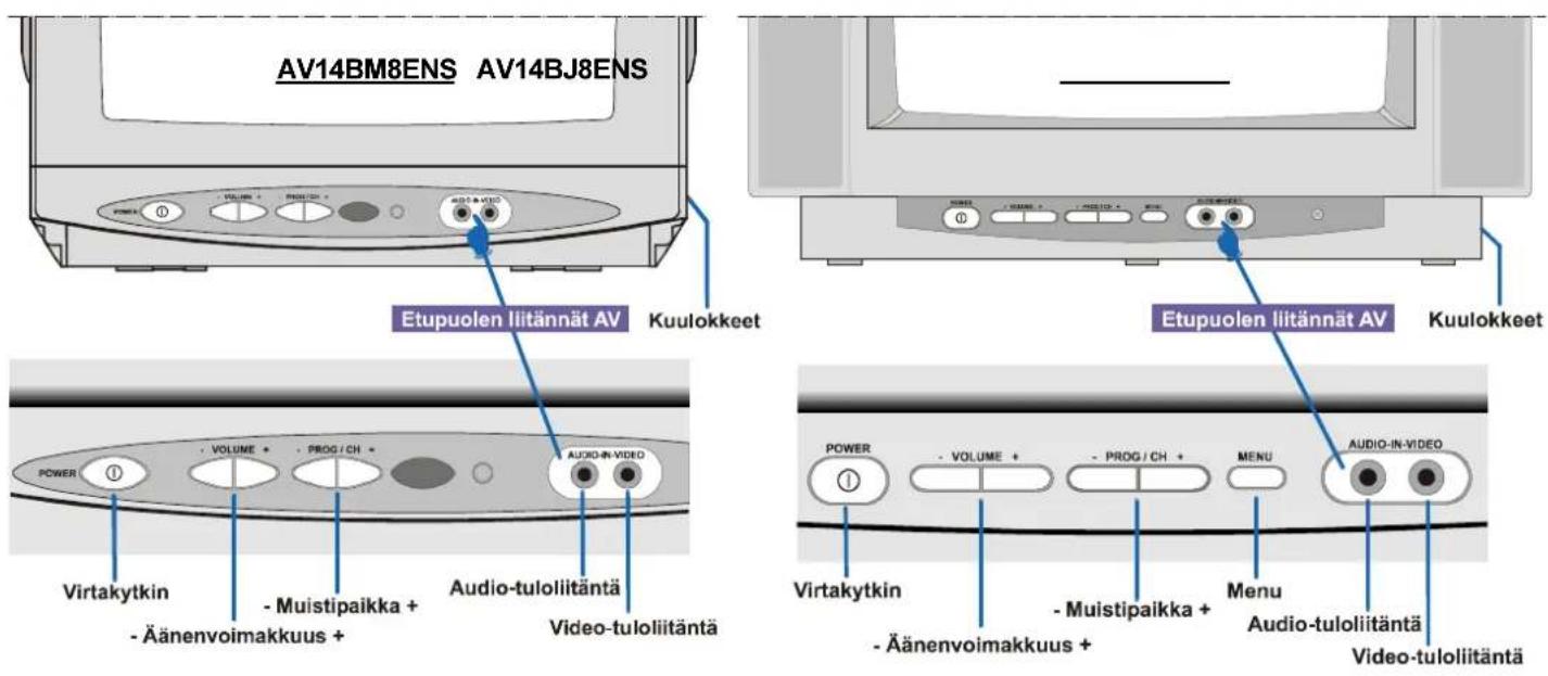 JVC AV14BM8ENS - Via Euroconnector - 1