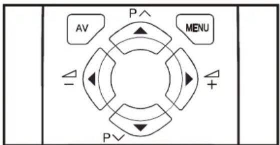 JVC AV14BM8ENS - Volyminställning - 1