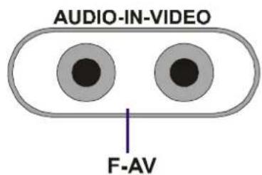 JVC AV14BM8ENS - Välja ett AV-läge - 2