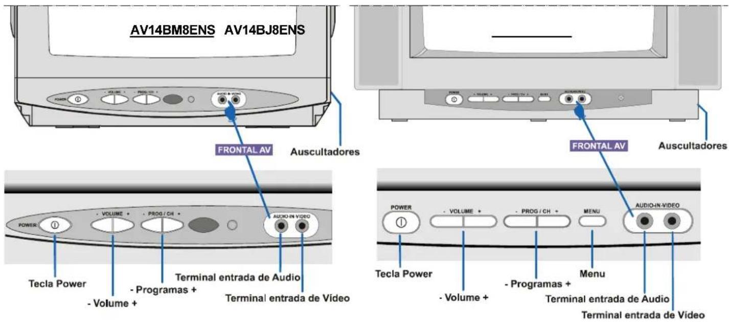 JVC AV14BM8ENS - O Telecomando - 4