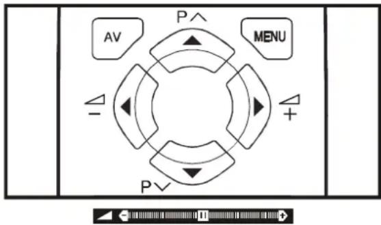 JVC AV14BM8ENS - Configuração do Volume - 1