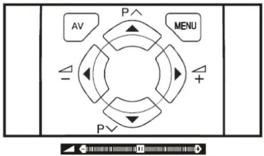 JVC AV14BM8ENS - Innstilling av volum - 1