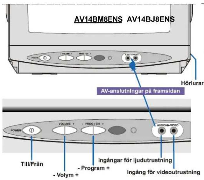 JVC AV14BM8ENS - 1