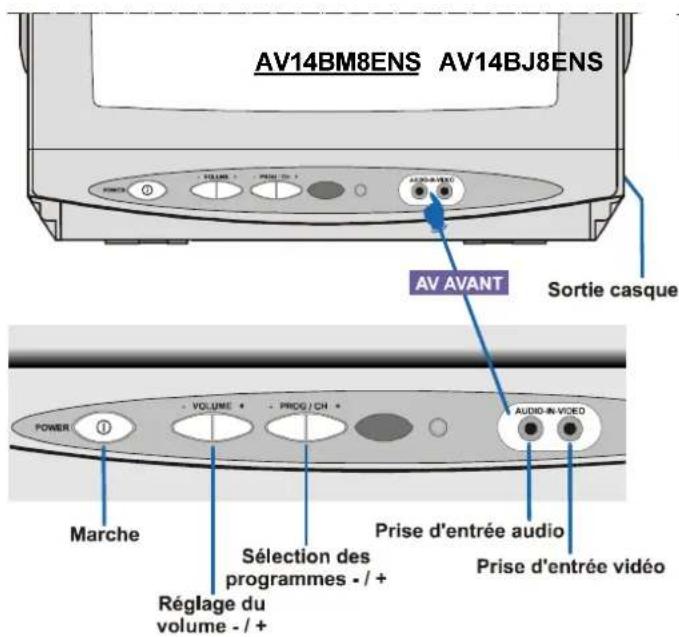 JVC AV14BM8ENS - RISQUE DE CHOC ÉLECTRIQUE - 2