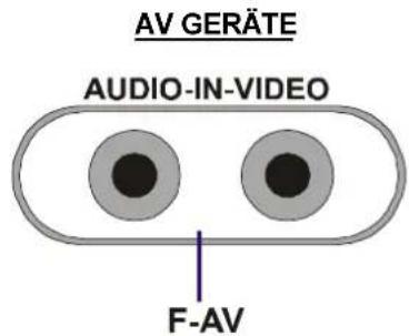 JVC AV14BM8ENS - Specifications - 3