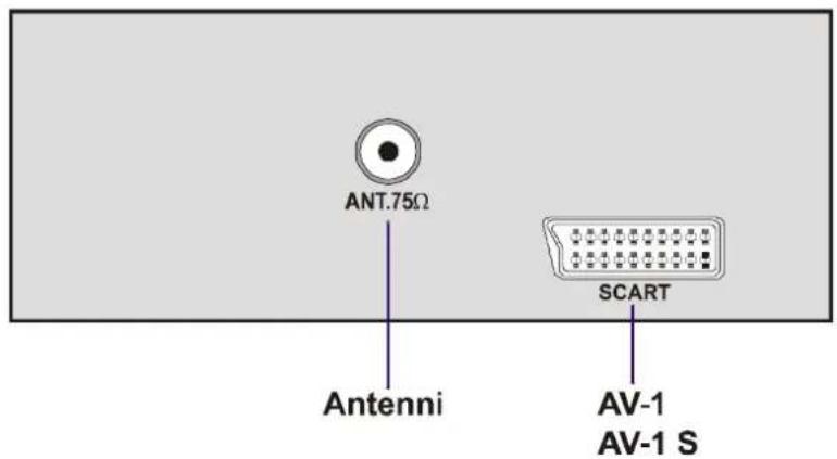 JVC AV14BM8ENS - AV-tilan valinta - 1