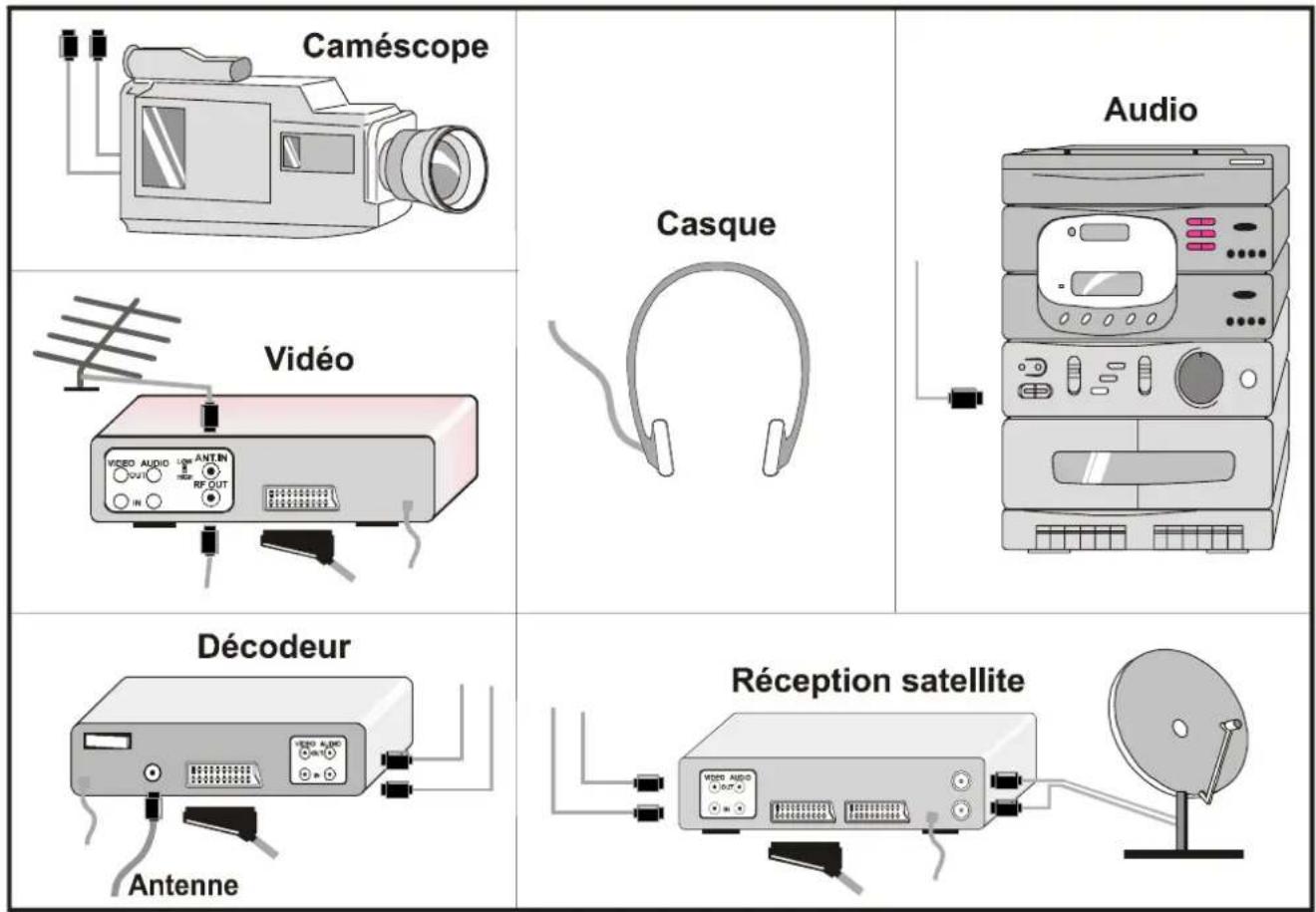 JVC AV14BM8ENS - Specifications - 2