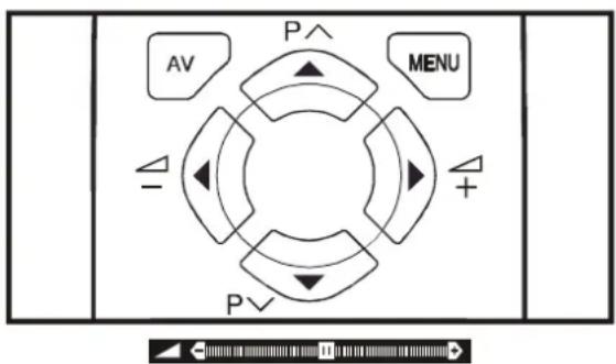 JVC AV14BM8ENS - Indstilling af lydstyrken - 1