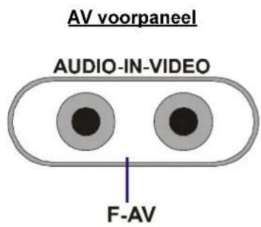 JVC AV14BM8ENS - Specifications - 8