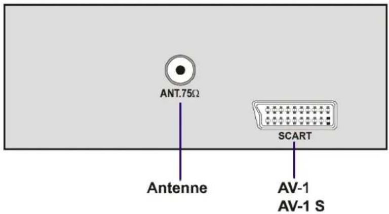 JVC AV14BJ8ENS - AV-stand selecteren - 1