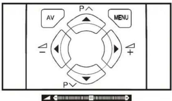 JVC AV14BJ8ENS - Regolazione del volume - 1