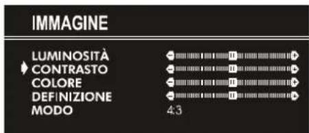 JVC AV14BJ8ENS - Regolare il Contrasto: - 1
