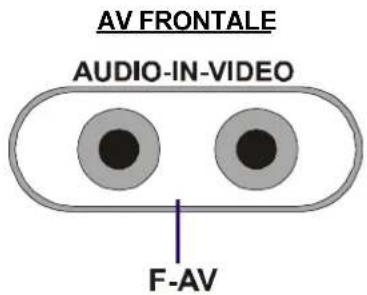JVC AV14BJ8ENS - Specifications - 5