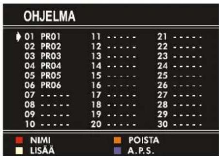 JVC AV14BJ8ENS - OHJELMA (Ohjelmointi) -valikko - 1