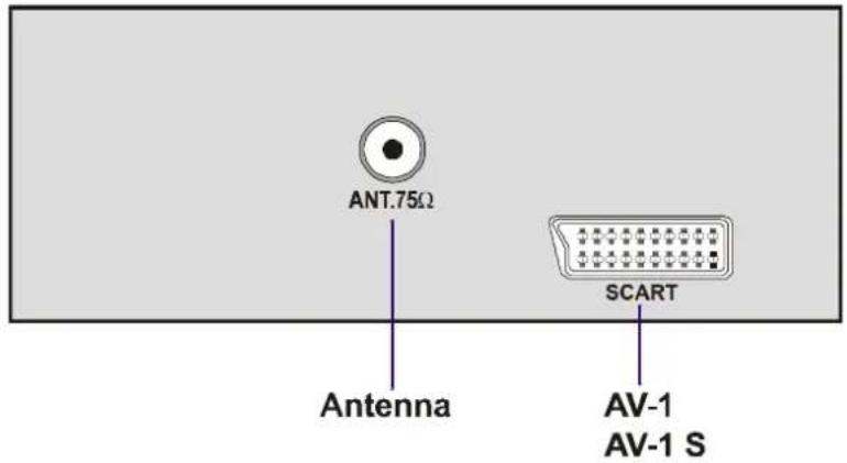 JVC AV14BJ8ENS - To select an AV mode - 1