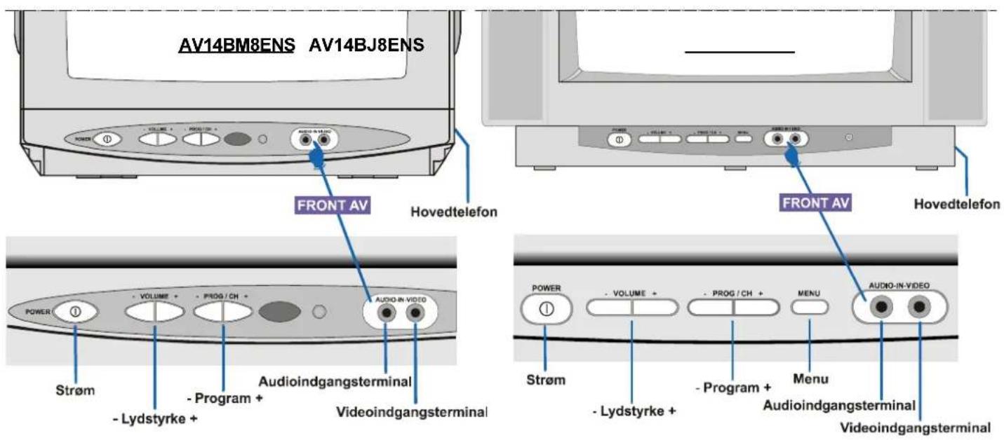 JVC AV14BJ8ENS - FORSIGTIG RISIKO FOR ELEKTRISK ST∅D - 2