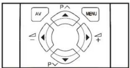 JVC AV14BJ8ENS - Sélection d'une page de texte - 1