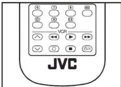 JVC AV14BJ8ENS - To operate Teletext - 1