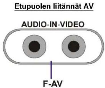 JVC AV14BJ8ENS - Huomaa: - 1