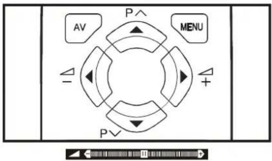 JVC AV14BJ8ENS - Volyminställning - 1