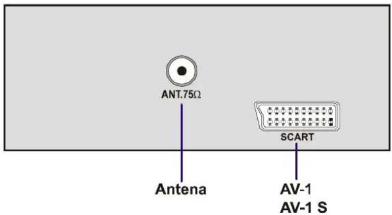 JVC AV14BJ8ENS - Antes de qualquer ligação: - 1