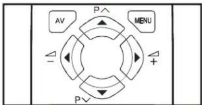 JVC AV14BJ8ENS - Per selezionare una pagina del televideo - 1
