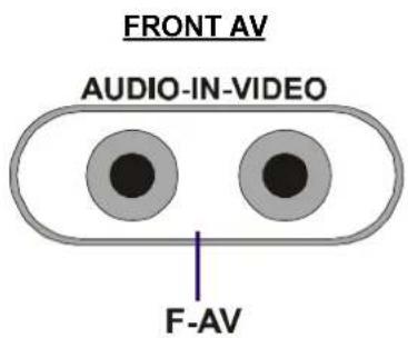 JVC AV14BJ8ENS - To select an AV mode - 2
