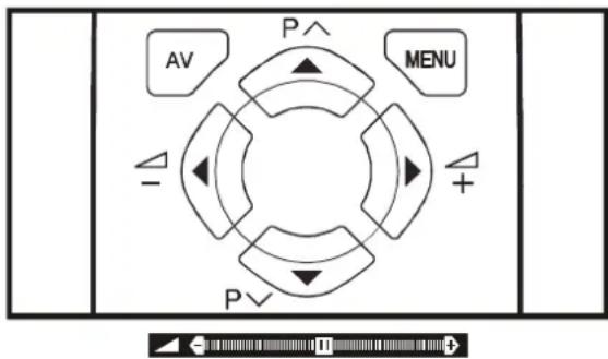 JVC AV14BJ8ENS - Lautstärkereglung - 1