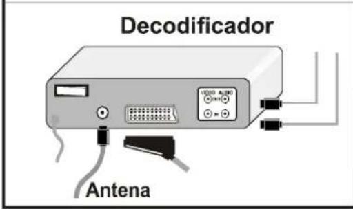 JVC AV14BJ8ENS - Para seleccionar modo AV - 2