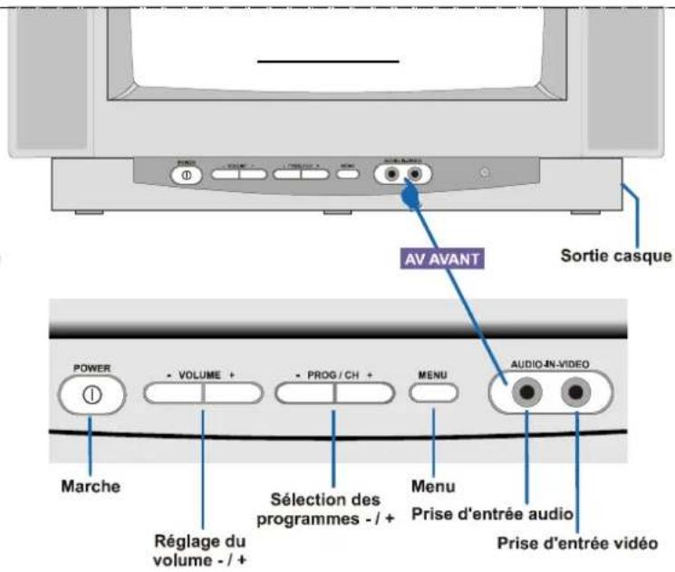 JVC AV14BJ8ENS - RISQUE DE CHOC ÉLECTRIQUE - 3