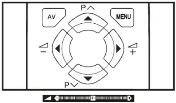 JVC AV14BJ8ENS - Äänenvoimakkuuden säätäminen - 1