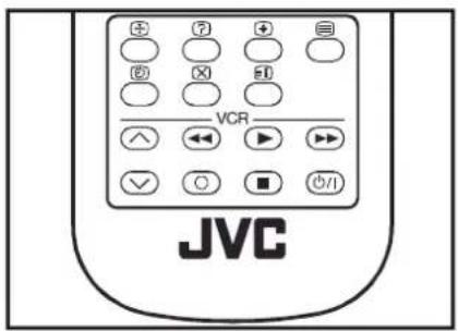 JVC AV14BJ8ENS - Fonctionnement du Télétexte - 1