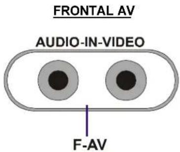 JVC AV14BJ8ENS - Para operar com Teletexto - 1
