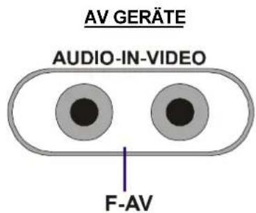 JVC AV14BJ8ENS - Specifications - 3