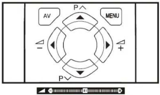 JVC AV14BJ8ENS - Innstilling av volum - 1