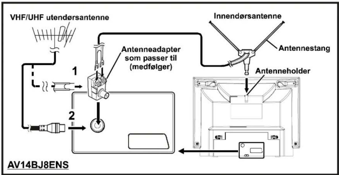 JVC AV14BJ8ENS - FARE FOR STR∅MST∅T - 4